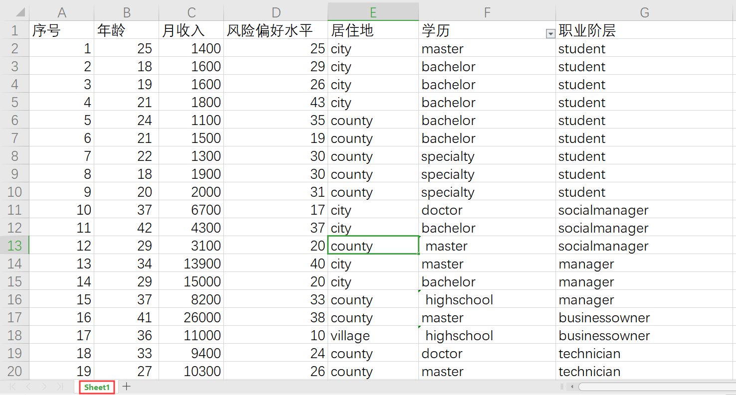 示例表格