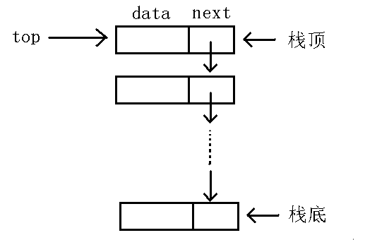 图片来源于网络