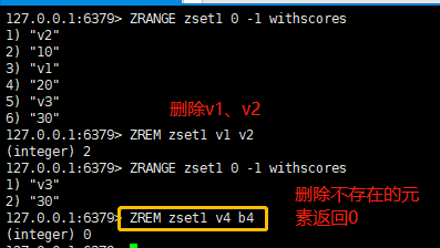 redis数据类型之ZSet_zset是什么的缩写-CSDN博客