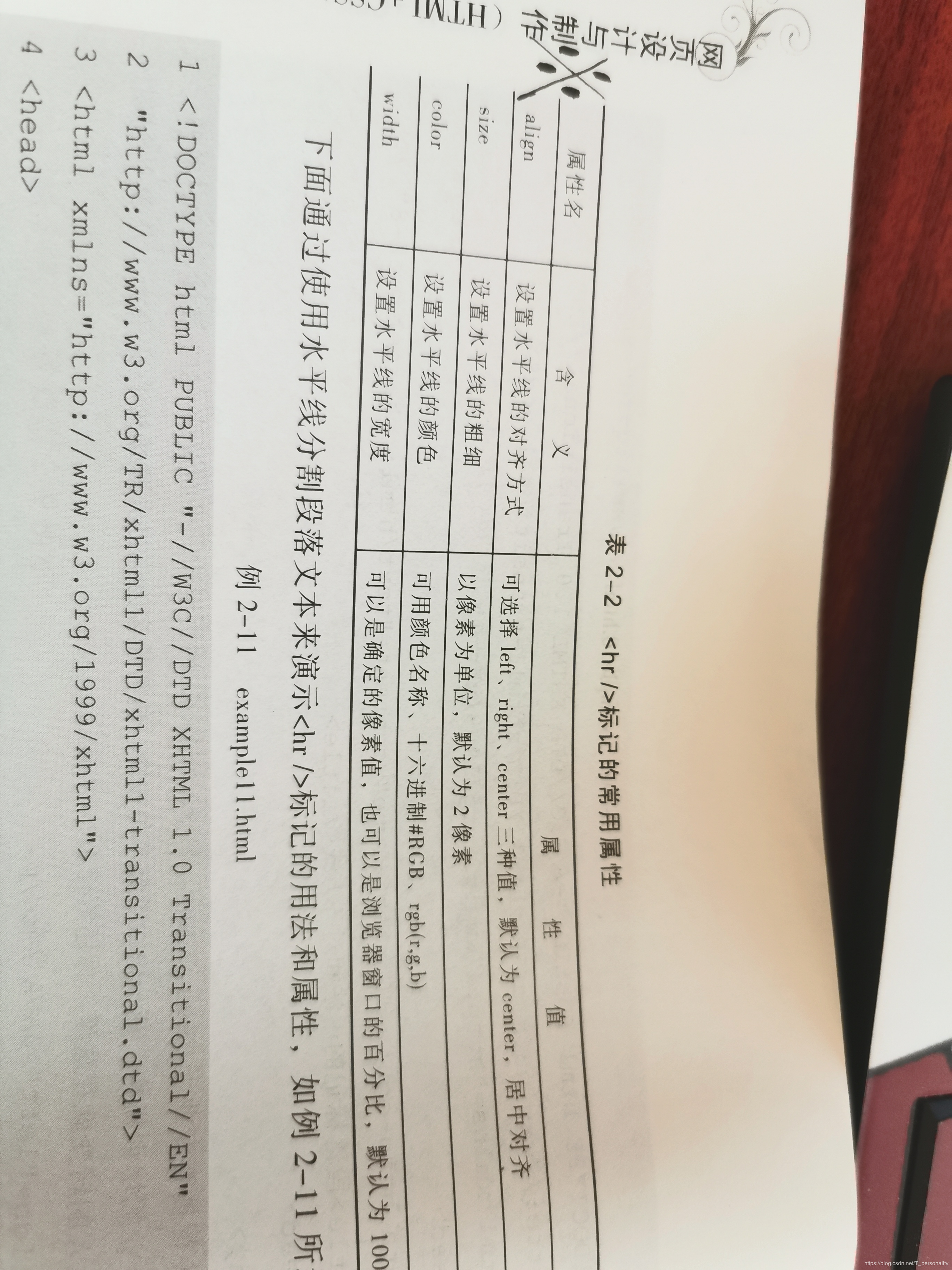 网页设计与制作 Html Css 辞归尘的博客 程序员宝宝 程序员宝宝
