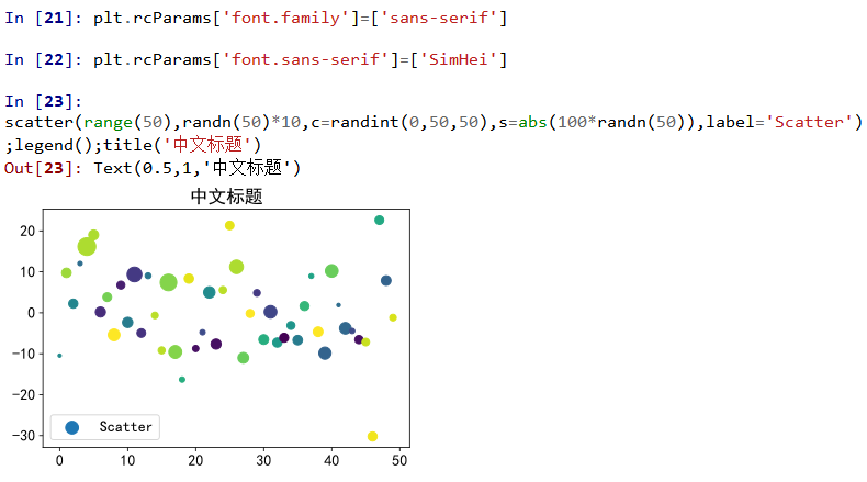 Python输出论文级插图