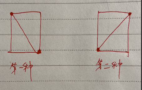 labelme标注理解