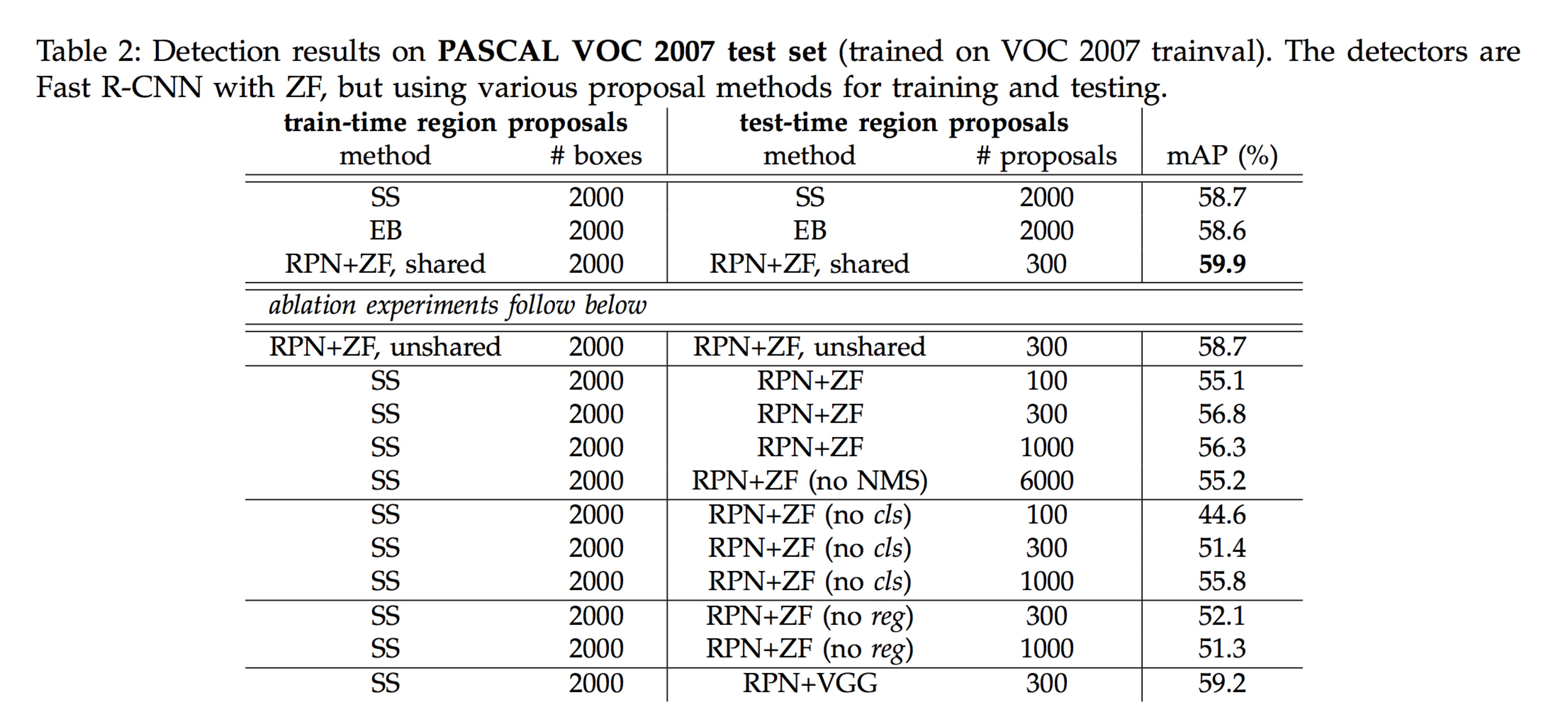 watermark,type_ZmFuZ3poZW5naGVpdGk,shadow_10,text_aHR0cHM6Ly9ibG9nLmNzZG4ubmV0L3dlaXhpbl80MDQwMDE3Nw==,size_16,color_FFFFFF,t_70