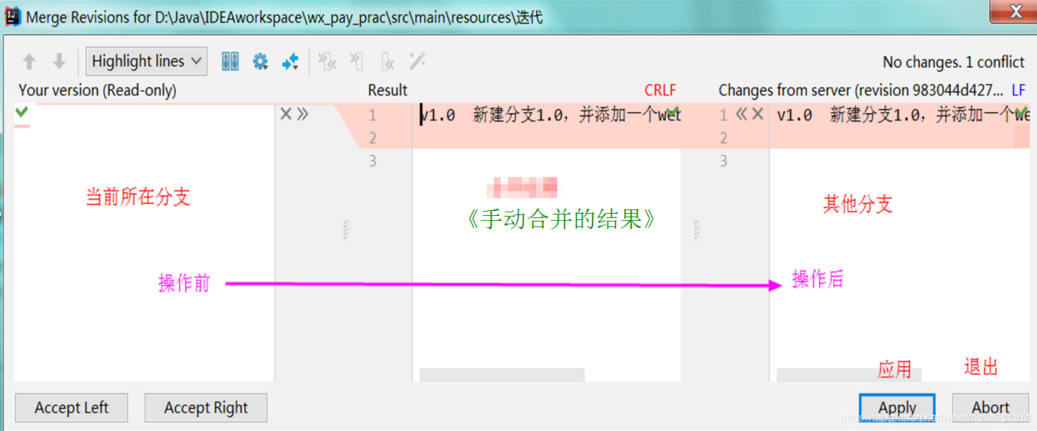 Idea Git 合并分支冲突处理 一念成佛 一念成魔 程序员宅基地 程序员宅基地