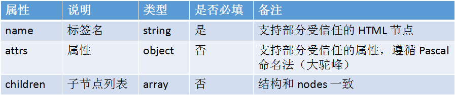 ここに画像の説明を挿入