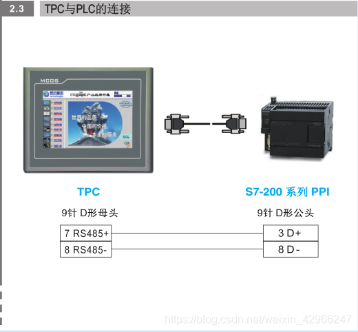 西门子200PLC和昆仑通态触摸屏通讯数据线制作方法