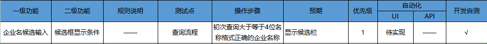 企业候选名输入实例