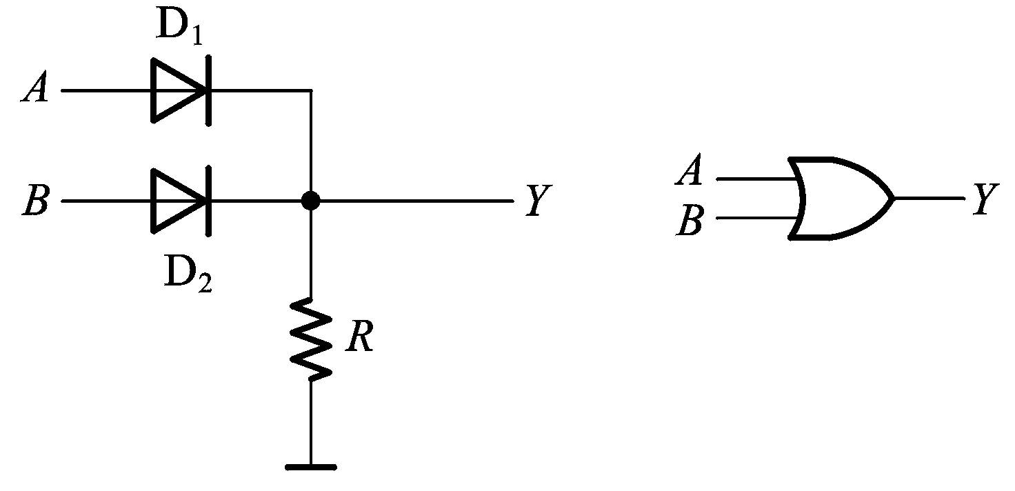 數字電路門電路