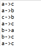 汉诺塔代码演示