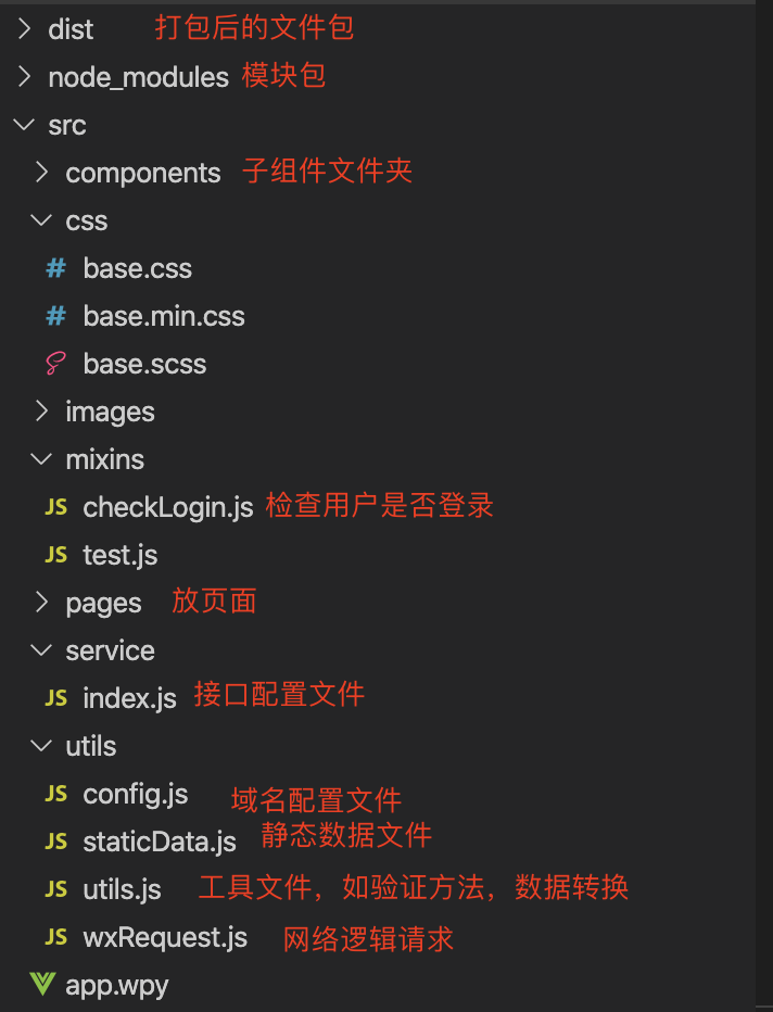 watermark,type_ZmFuZ3poZW5naGVpdGk,shadow_10,text_aHR0cHM6Ly9ibG9nLmNzZG4ubmV0L3hiZGFiYg==,size_16,color_FFFFFF,t_70