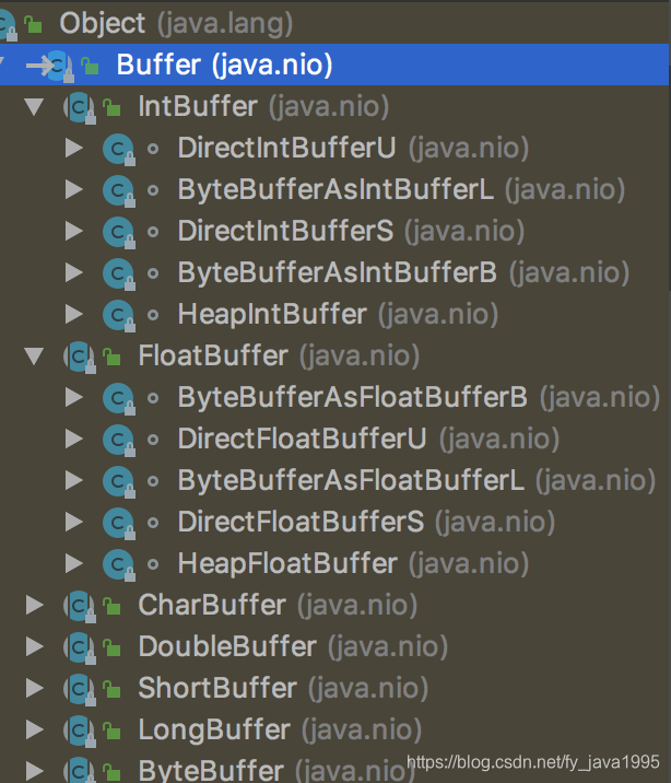 java NIO模型和三大核心原理_java nio模型原理-CSDN博客