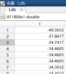 MATLAB-索引超出矩阵维度下标索引必须为正整数类型或逻辑类型 max()函数，一种解决办法