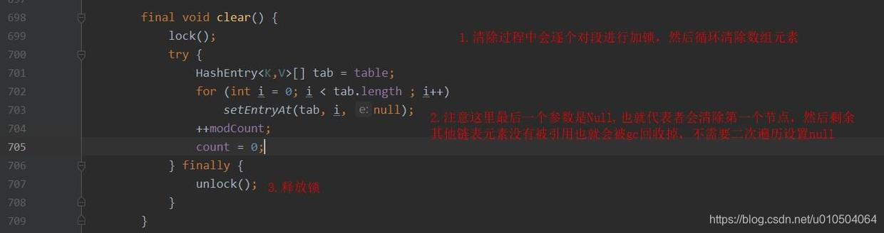 元素清除.jpg 元素清除.jpg