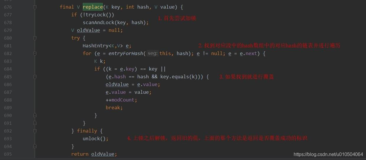 替换实现0.jpg 替换实现0.jpg