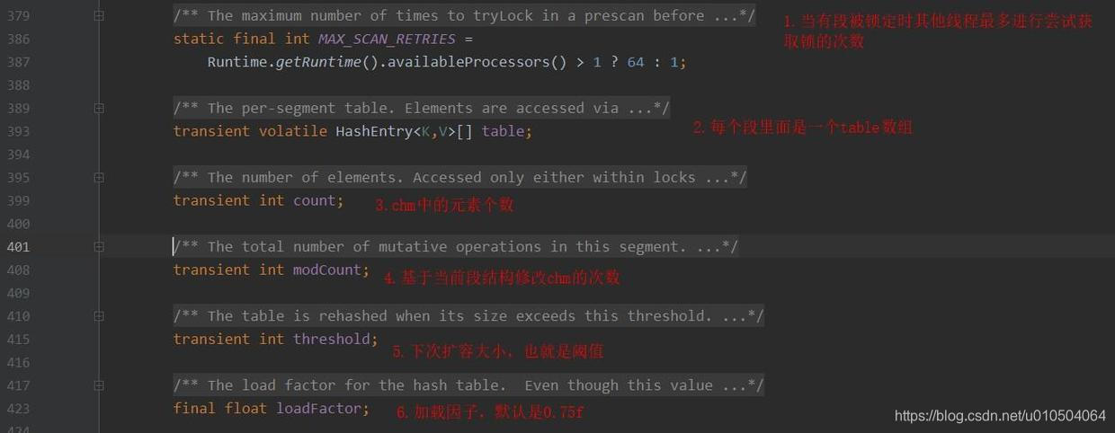 segmengt属性.jpg segmengt属性.jpg