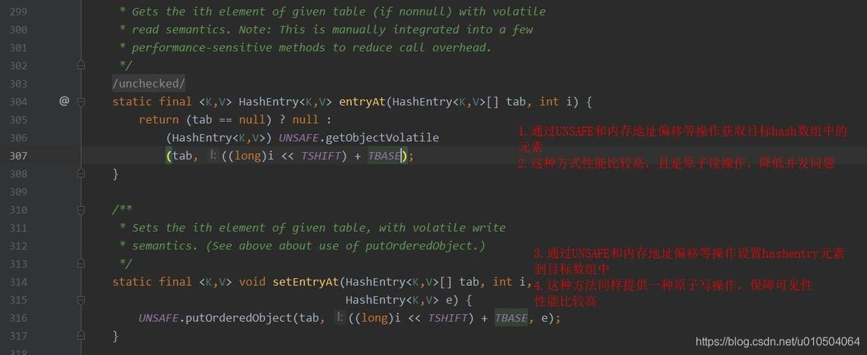 putget操作.jpg putget操作.jpg