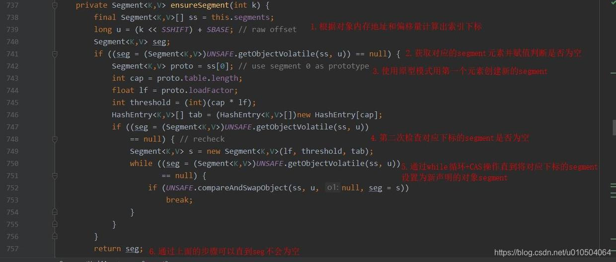 创建segment并初始化到chm的segment数组中.jpg 创建segment并初始化到chm的segment数组中.jpg