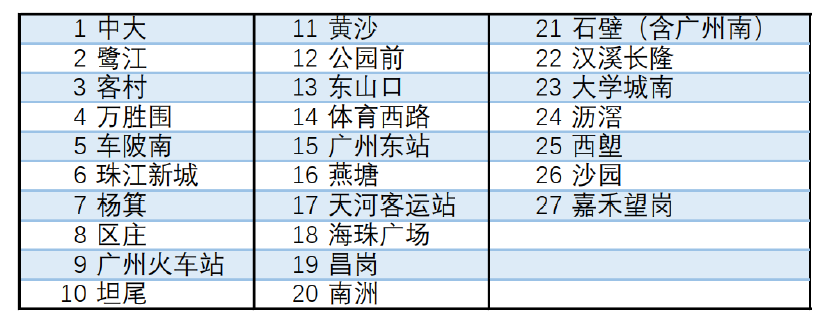 [外链图片转存失败,源站可能有防盗链机制,建议将图片保存下来直接上传(img-YIs8UioF-1575883501493)(002.png)]