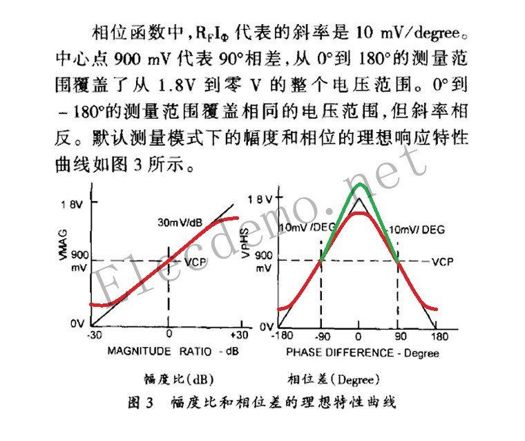 原理图库都有什么_b都有什么形状图片(3)