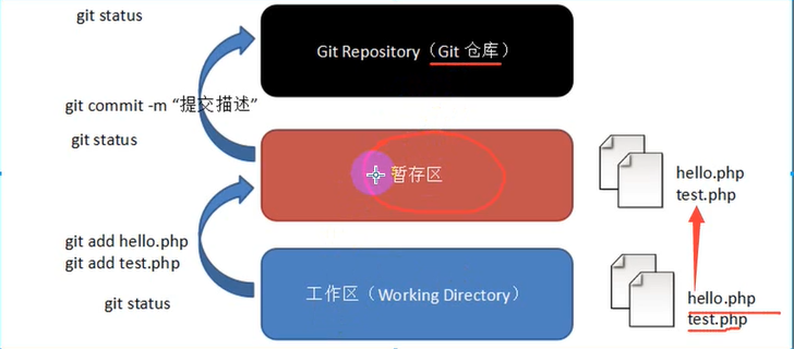 在这里插入图片描述