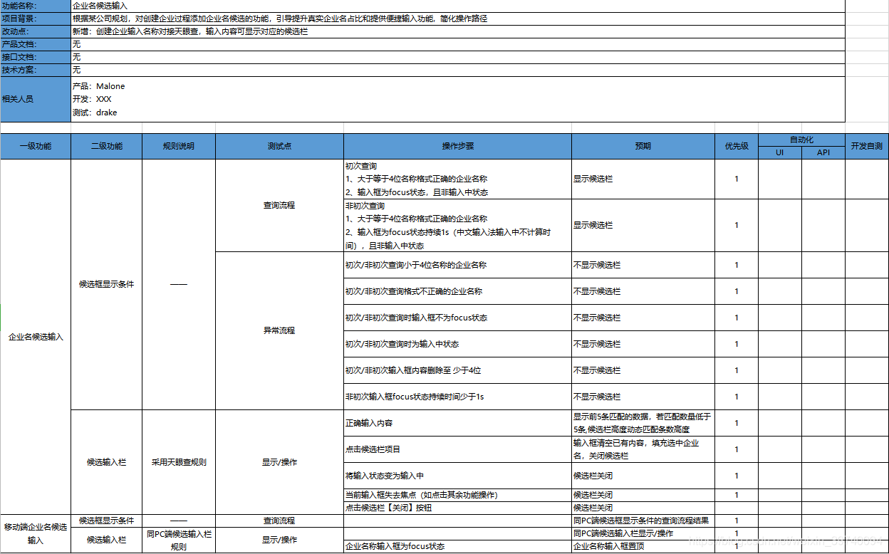 Enterprise name candidate input test case