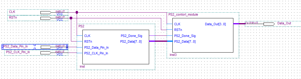 PS2_module总例化原理图