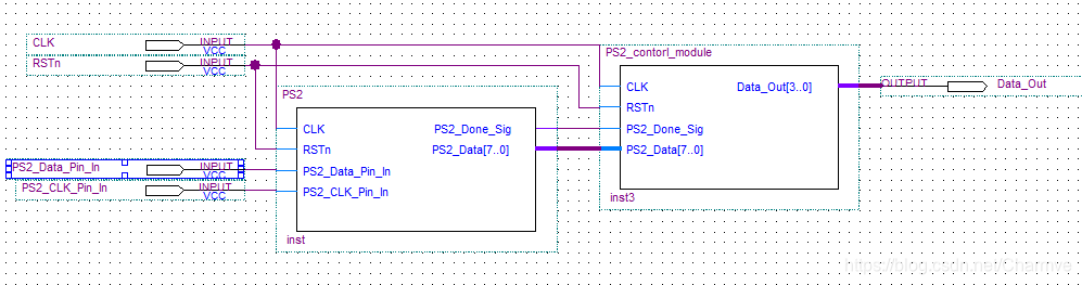 PS2_module总例化原理图