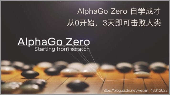 自学成才在线观看 watermark,type_ZmFuZ3poZW5naGVpdGk,shadow_10,text_aHR0cHM6Ly9ibG9nLmNzZG4ubmV0L3dlaXhpbl80MzYxMjAyMw==,size_16,color_FFFFFF,t_70