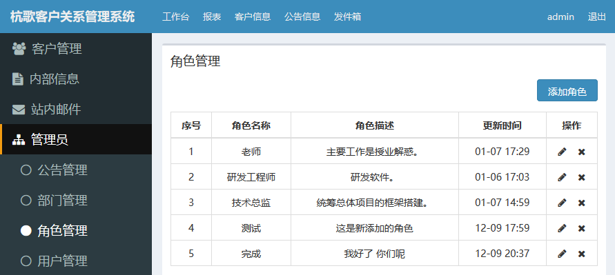 IDEA版ssm增删改查