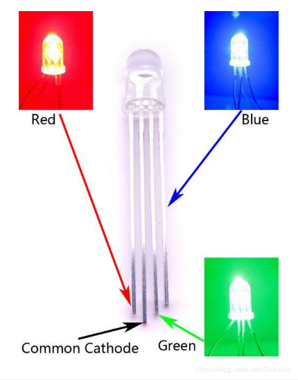 4脚RGB LED