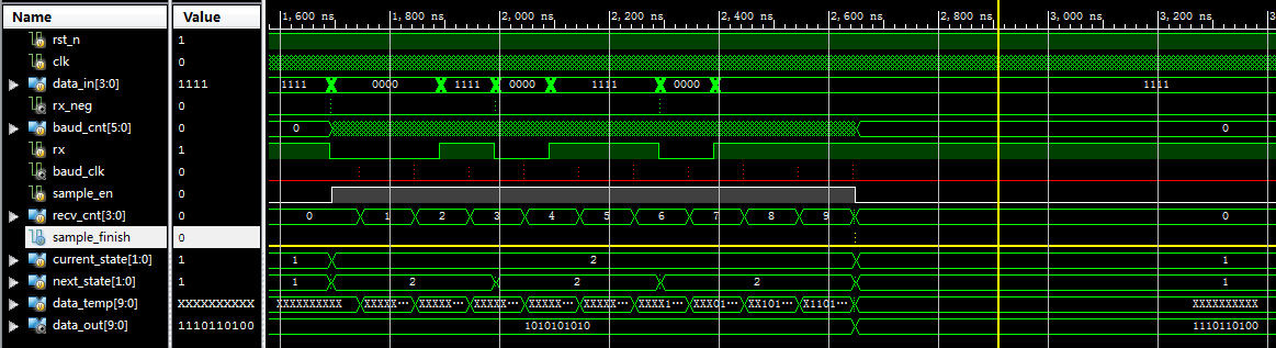 Verilog 实现 UART RX 接收器