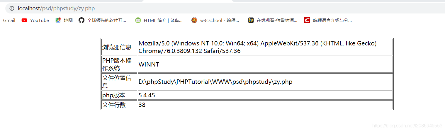 php与html的结合运用_php和html做一个网页-CSDN博客