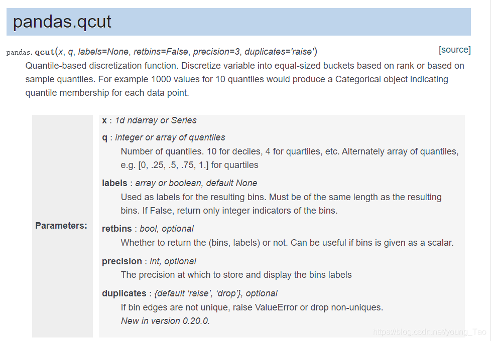 What Is Q Cut Python Example pandas.qcut()_pandas的qcut()-CSDN博客