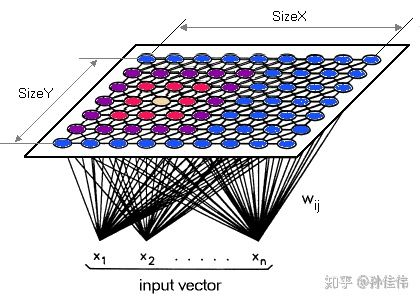 [外链图片转存失败,源站可能有防盗链机制,建议将图片保存下来直接上传(img-qbjwJH4l-1575949281470)(./1575947595582.png)]