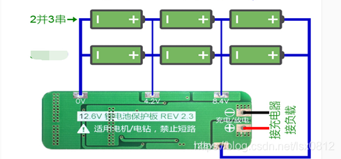在这里插入图片描述