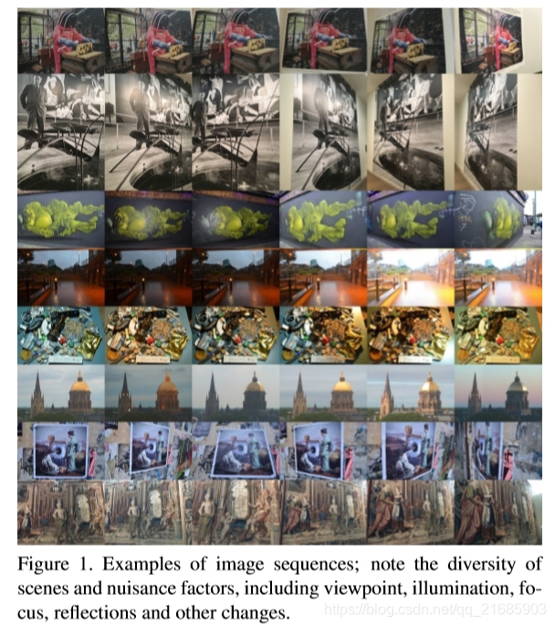 图1.图像序列示例;注意场景和滋扰因素的多样性，包括视点，光照，焦点，反射和其他变化。