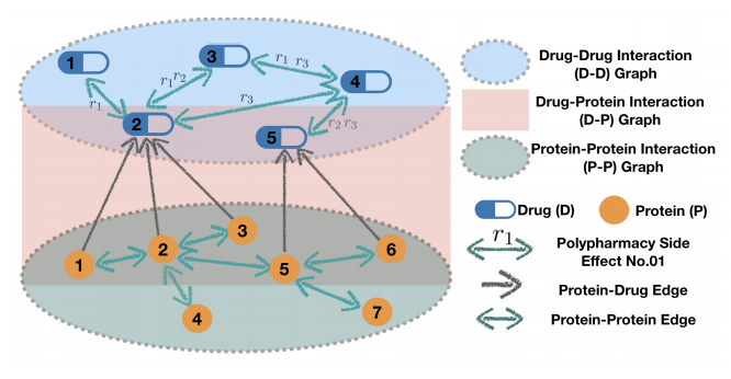watermark,type_ZmFuZ3poZW5naGVpdGk,shadow_10,text_aHR0cHM6Ly9ibG9nLmNzZG4ubmV0L3FxXzI3OTI2MTE5,size_16,color_FFFFFF,t_70