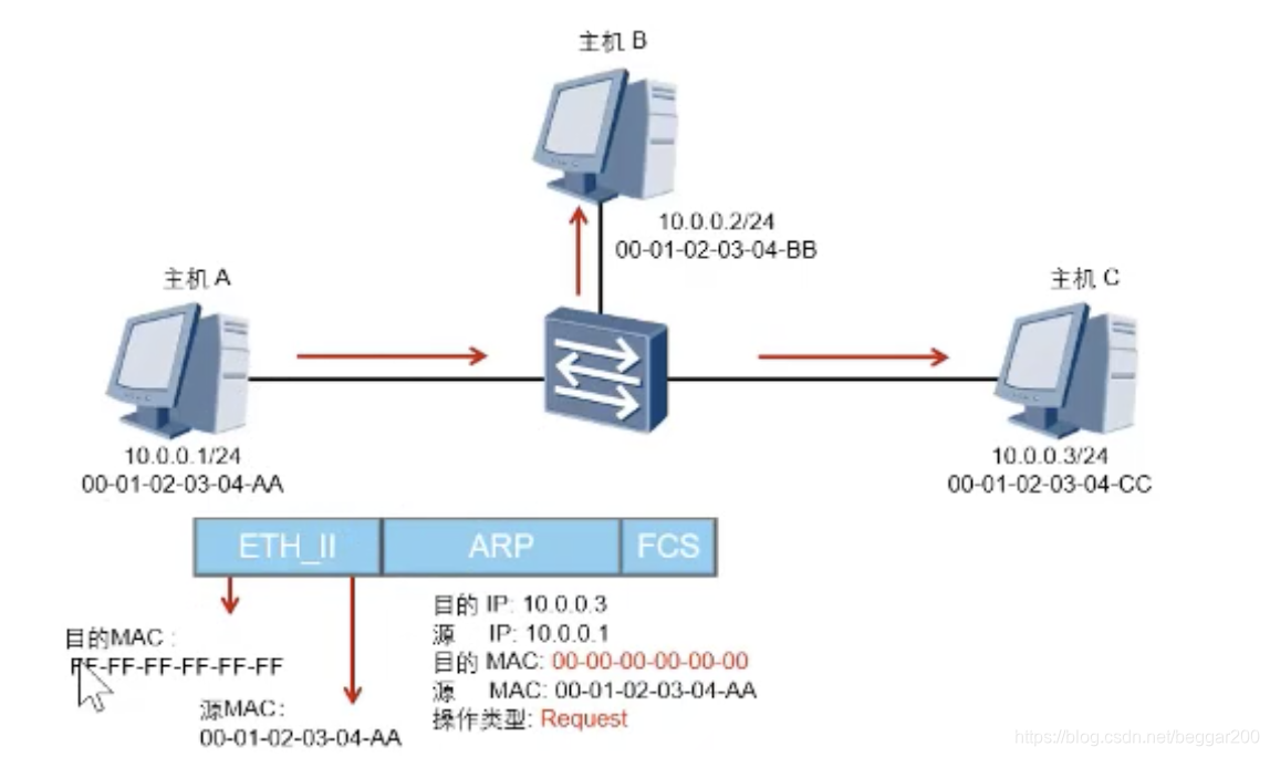 耳机icloud连接是什么原理_幸福是什么图片(3)