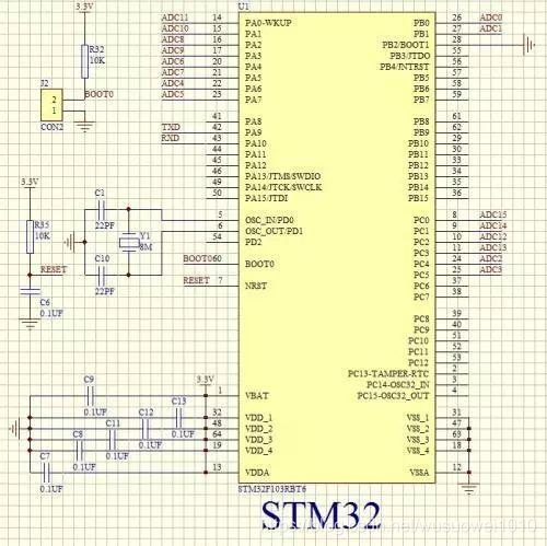 Освоение stm32 самостоятельно. Схема микроконтроллера stm32. GPIO stm32f407vg. Stm32 GPIO. Stm32f746g-Disco schematic.