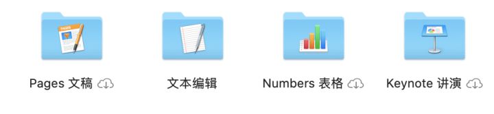 iCloud映射盘的文件夹(注意后面云朵标志,说明文件还在云端)
