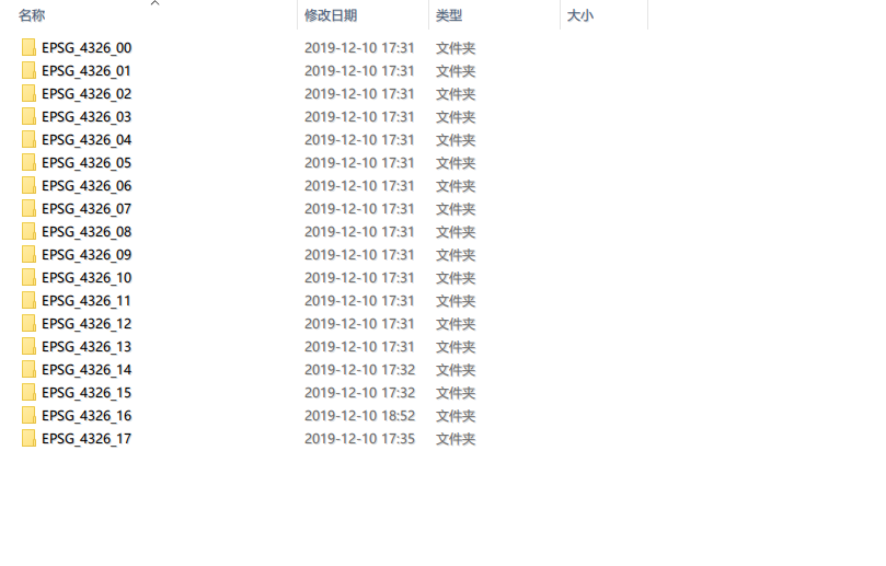 切片栅格数据文件夹