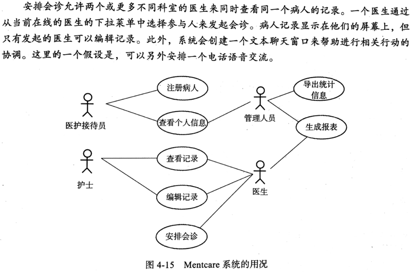 软件工程---4.需求工程