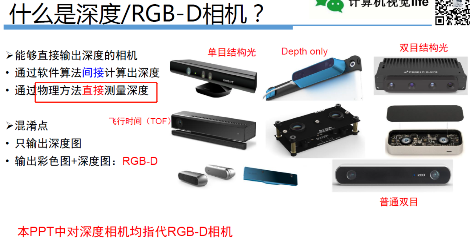 RGBD深度相机_rgbd相机是什么