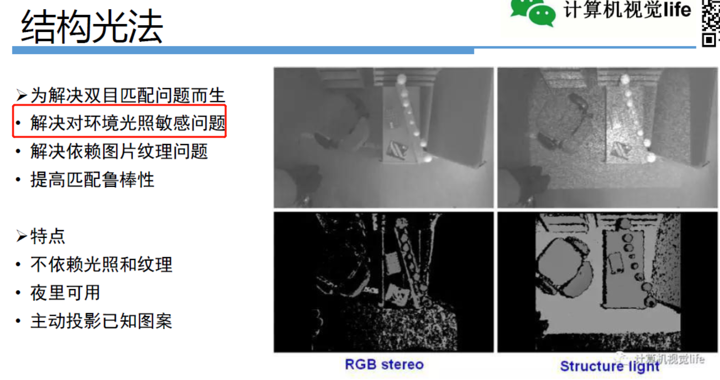 RGBD深度相机_rgbd相机是什么