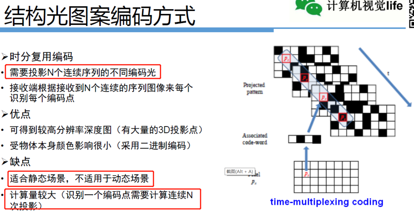 RGBD深度相机_rgbd相机是什么