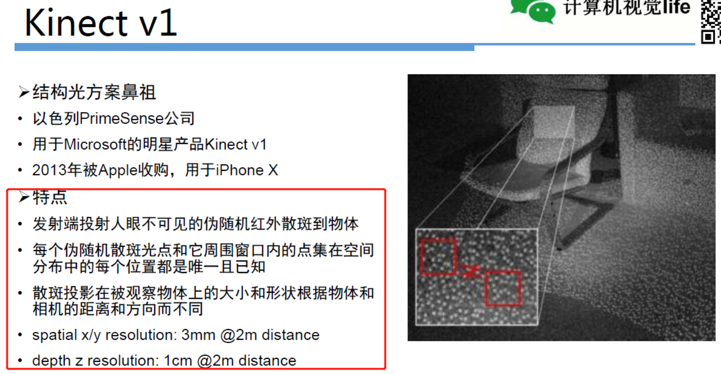 RGBD深度相机_rgbd相机是什么