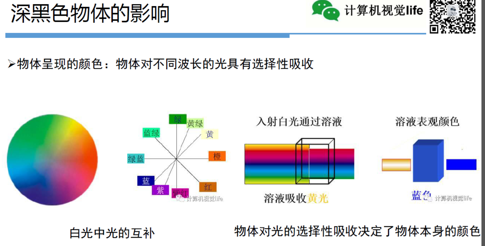 RGBD深度相机_rgbd相机是什么