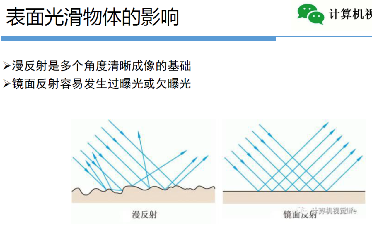 RGBD深度相机_rgbd相机是什么