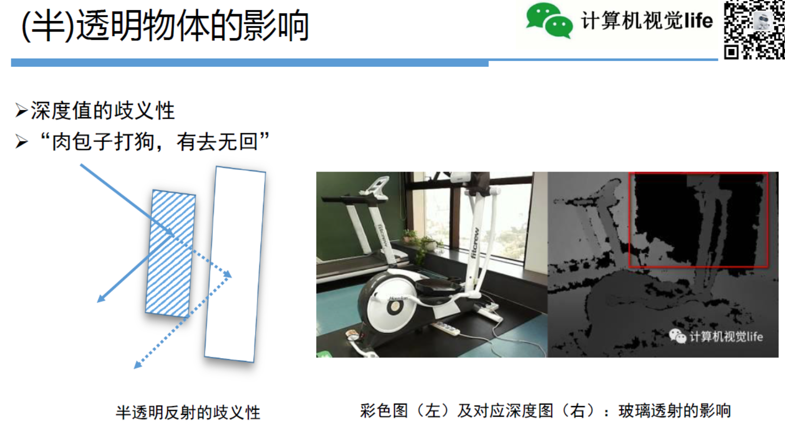 RGBD深度相机_rgbd相机是什么