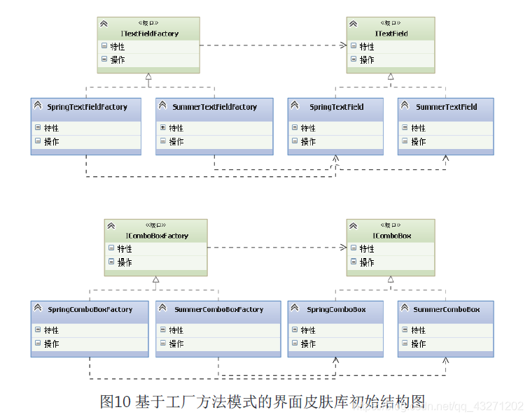 [外链图片转存失败,源站可能有防盗链机制,建议将图片保存下来直接上传(img-UkGDSBzl-1576030312082)(C:\Users\lenovo\AppData\Roaming\Typora\typora-user-images\image-20191211093712133.png)]